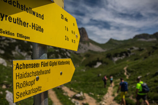 Eine Schild das die fünf Gipfel und die geschätzte Zeit anzeigt die man brauchen könnte und eine Gruppe Wanderer.